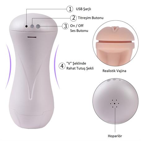 USB Şarjlı 10 Fonksiyonlu Sesli & Titreşimli Realistik Suni Vajina Mastürbatör